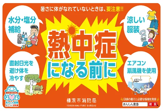 熱中症予防のポスター